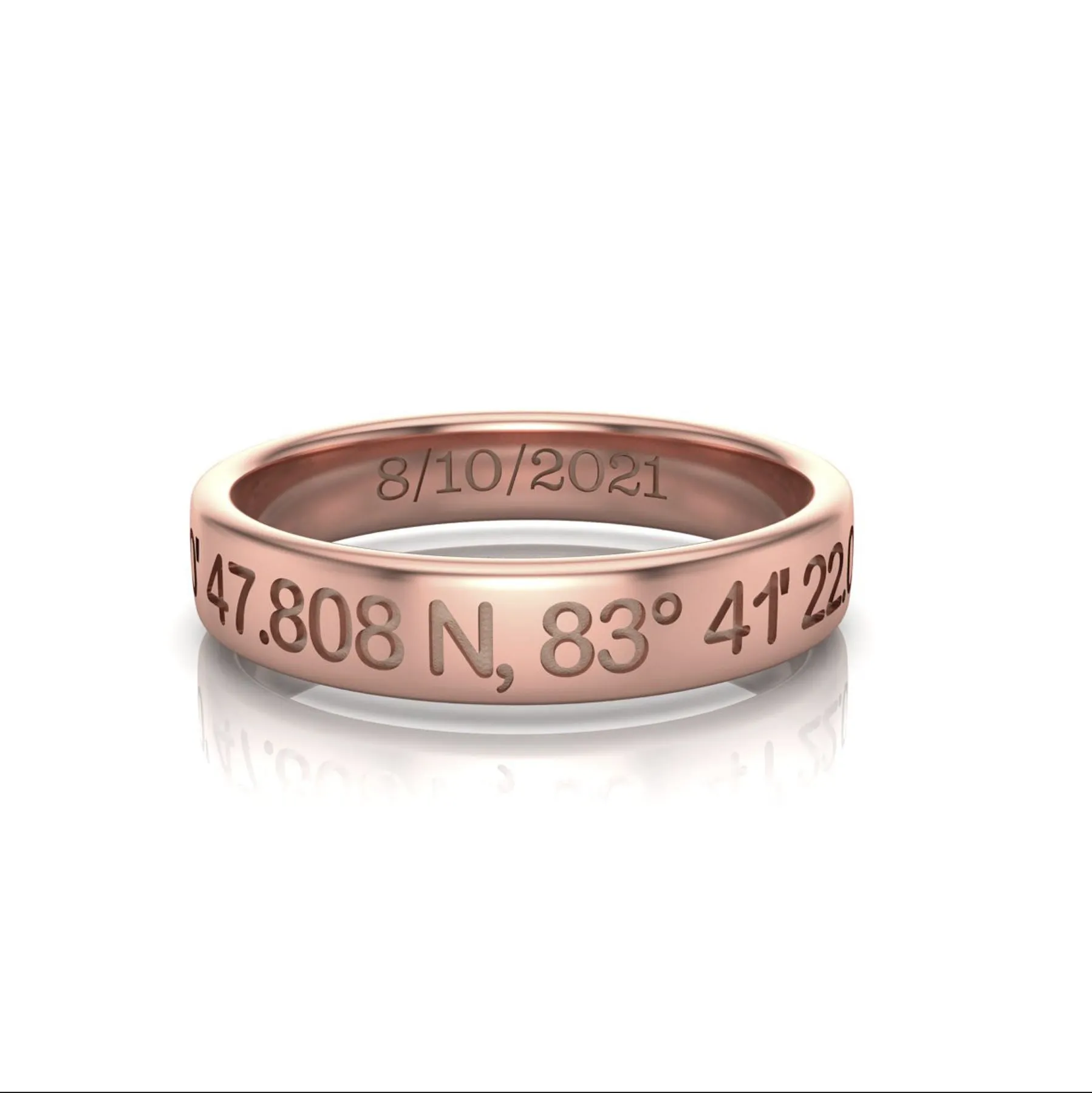 Coordinate Ring