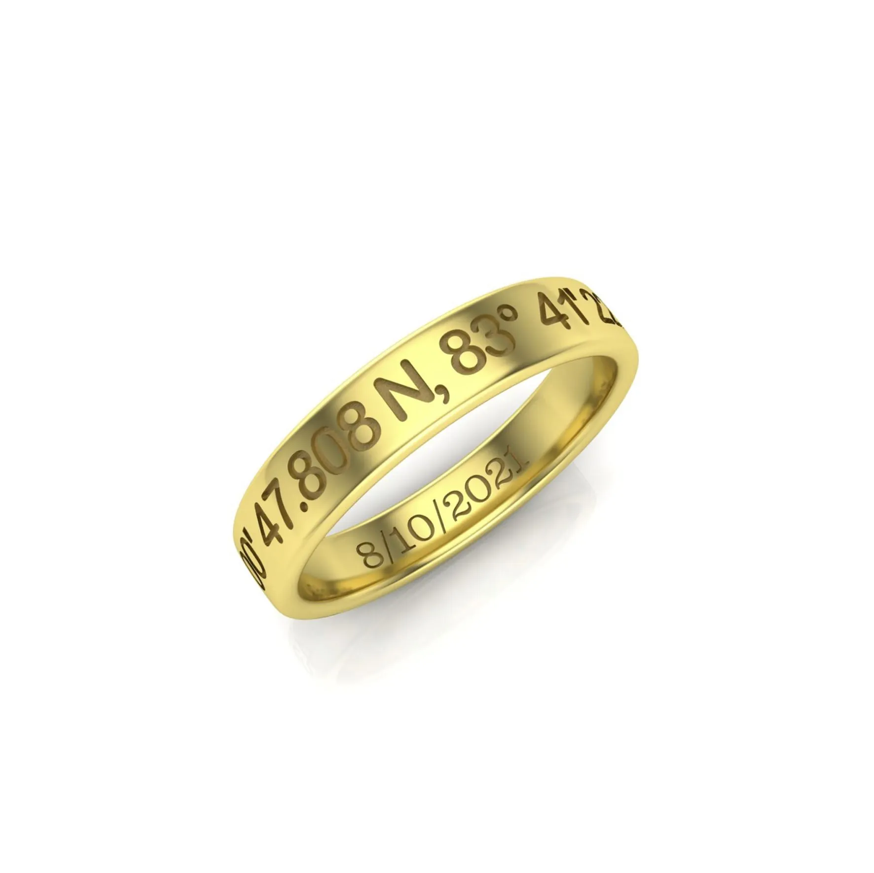 Coordinate Ring