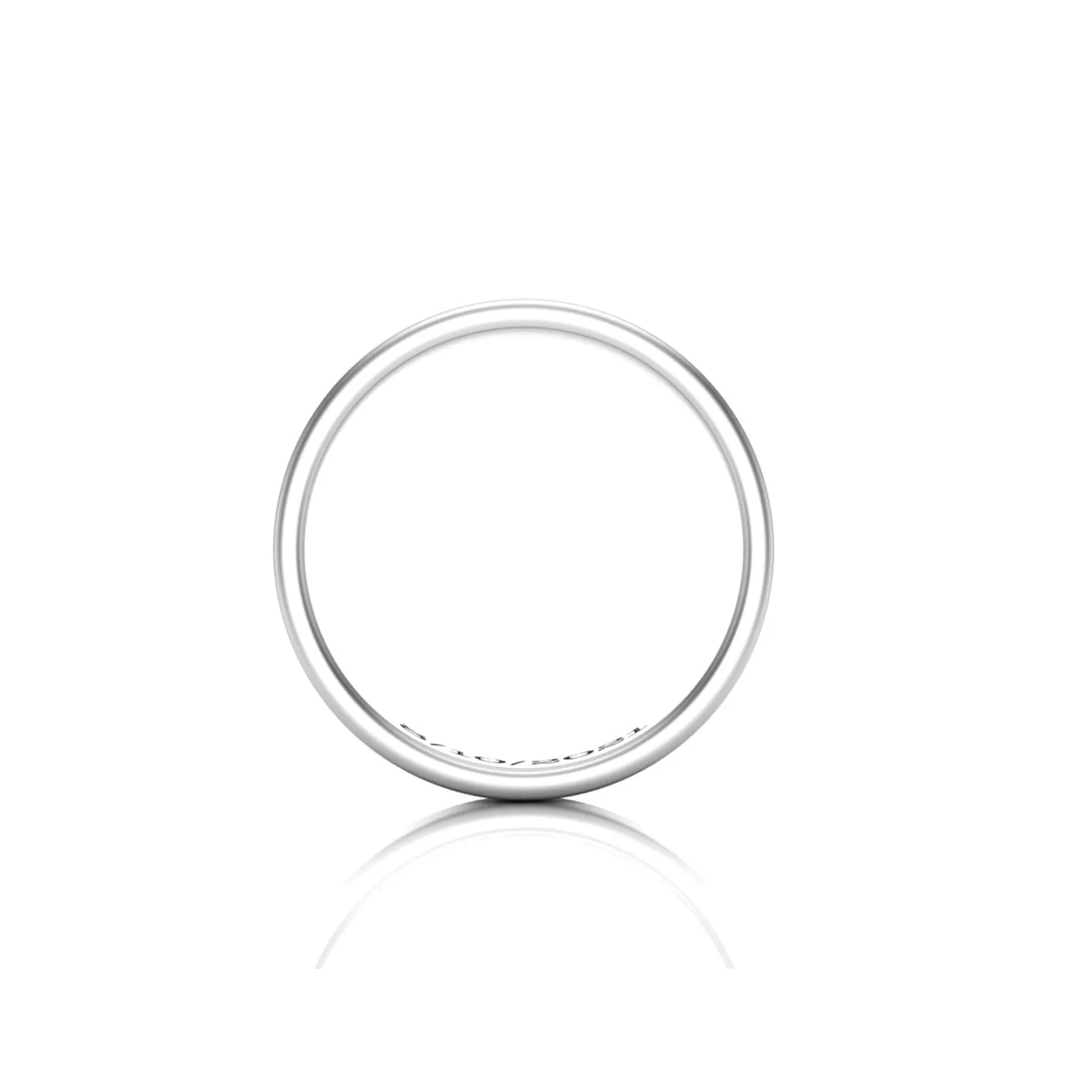 Coordinate Ring