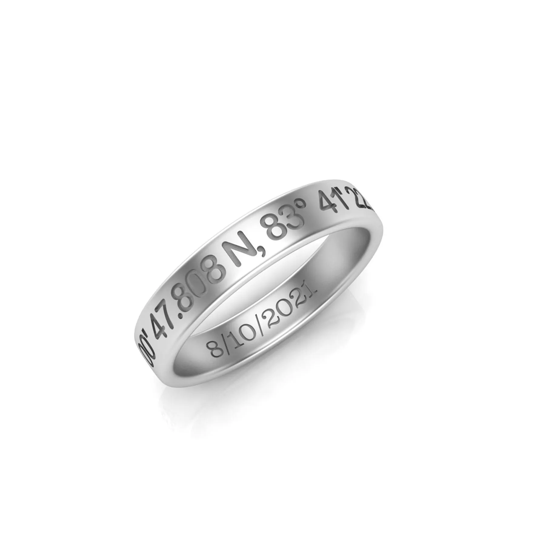 Coordinate Ring