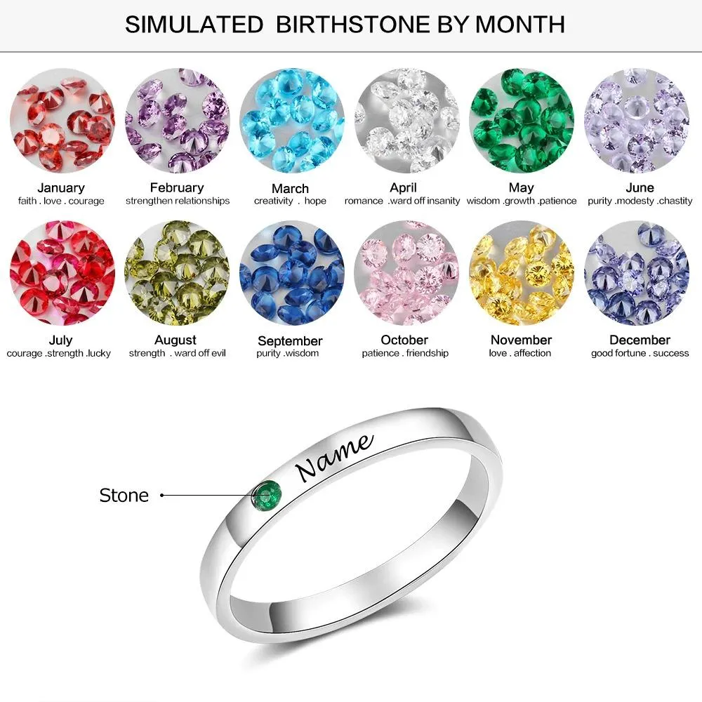 Personalized Birth Stone and Name Ring