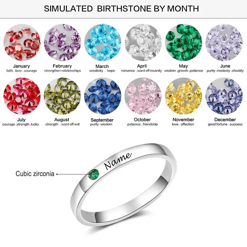 Personalized Birthstone Rings With Names